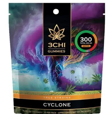 Cyclone Gummies