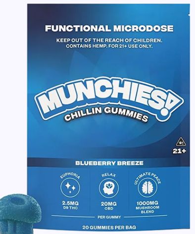 MUNCHIES! Functional Microdose Gummies – Chillin Blend