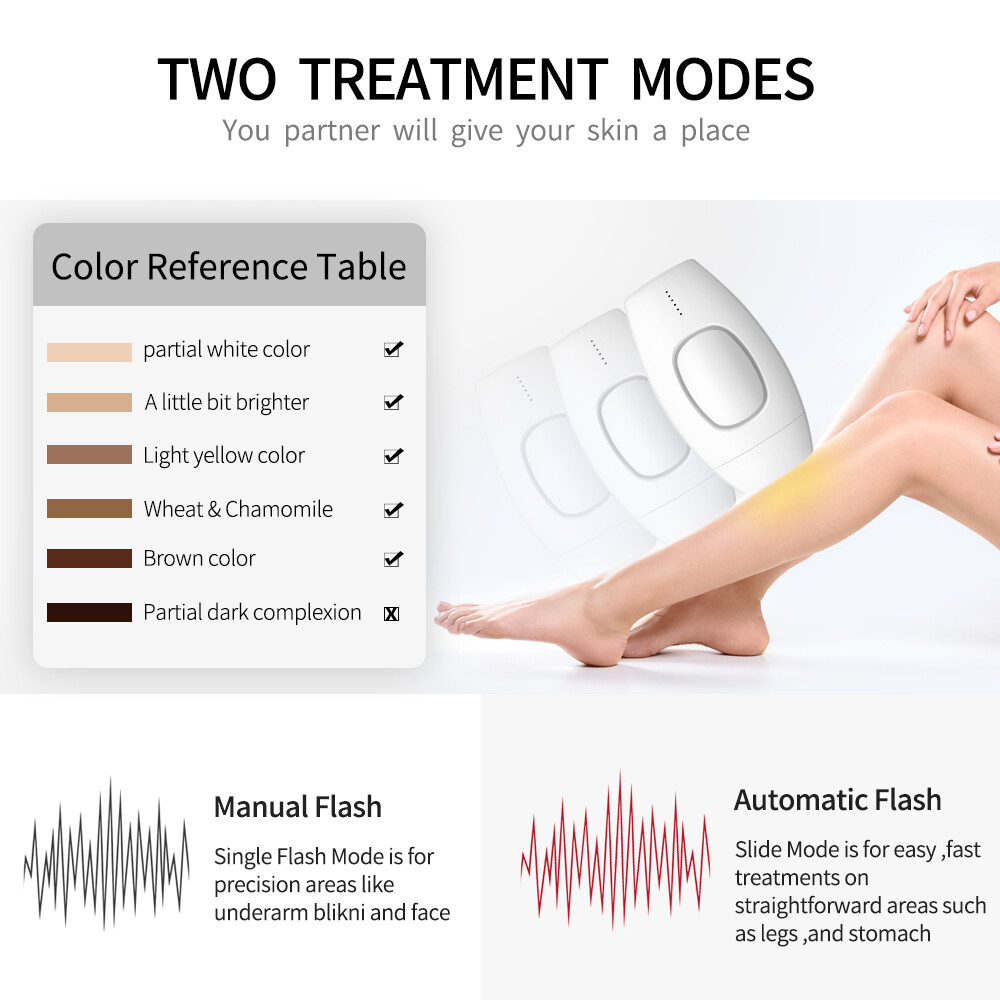 Home Hold Depilatory Laser Mini Hair Epilator Permanent Hair Removal