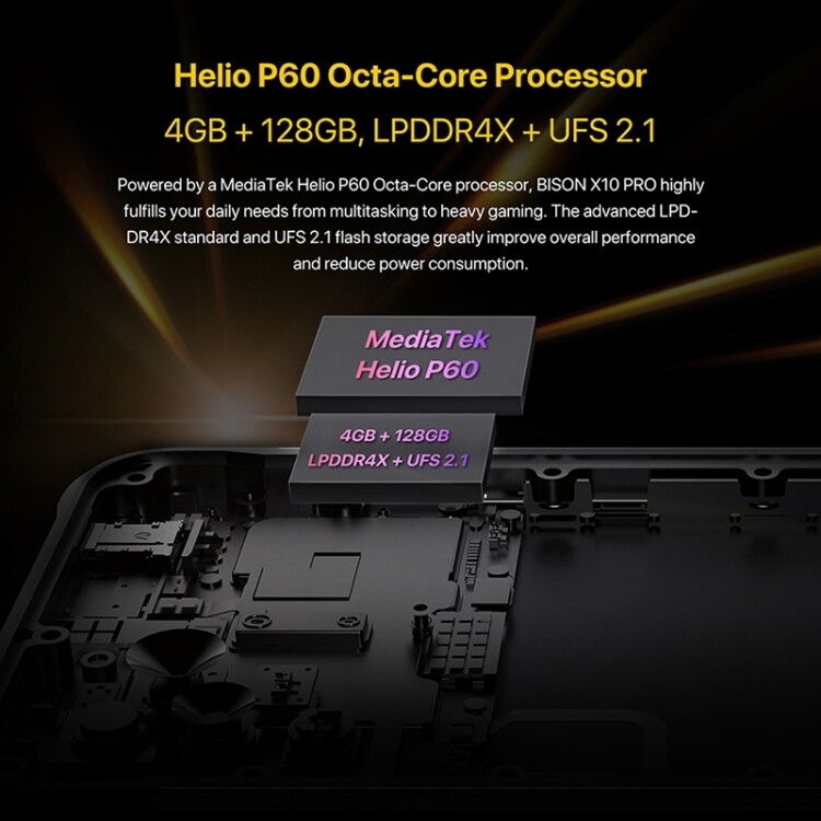 UMIDIGI BISON X10 Pro Rugged Phone, 4GB+128GB Fingerprint unlock 6.53 inch Android 6150mAh Battery NFC, PTT/SOS 4G
