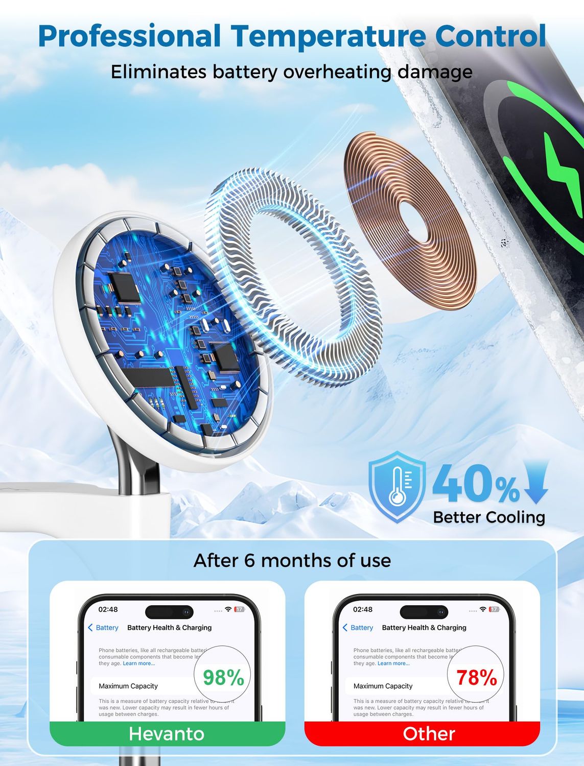 3 in 1 Wireless Charging Station for Apple MagSafe Charger, 15W Fast Qi-Certified Magnetic Mag-Safe Charger Stand for iPhone 16 15 14 13 12 iWatch AirPods, Adjustable Angle, Gifts for Women