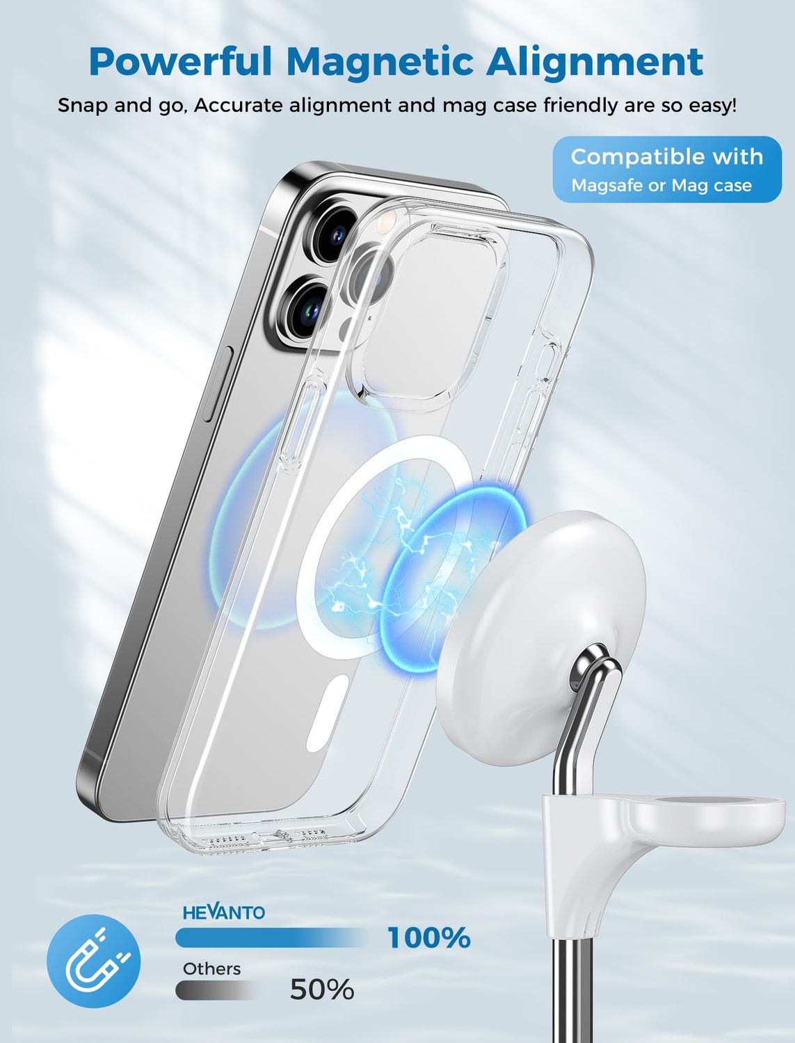 3 in 1 Wireless Charging Station for Apple MagSafe Charger, 15W Fast Qi-Certified Magnetic Mag-Safe Charger Stand for iPhone 16 15 14 13 12 iWatch AirPods, Adjustable Angle, Gifts for Women