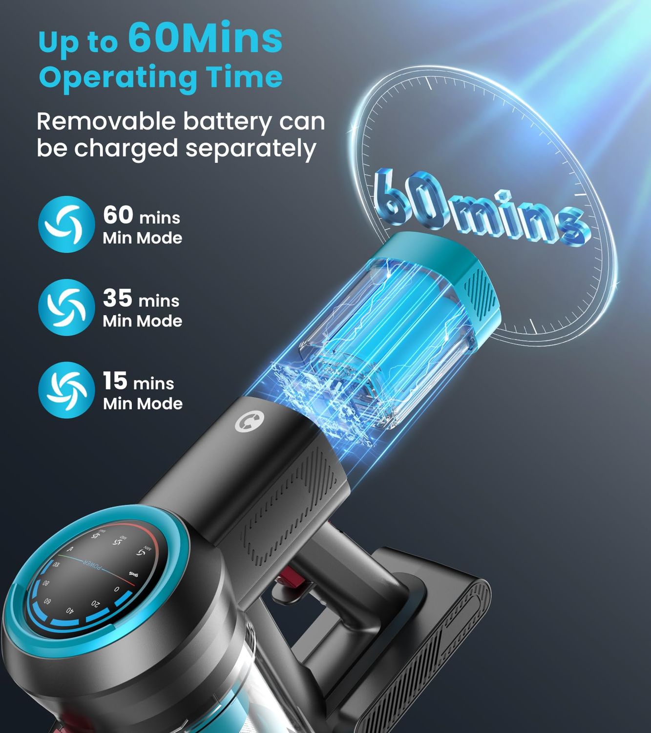 CHEBIO Cordless Vacuum Cleaner, 550W/45Kpa Vacuum Cleaners with Self-Standing, Vacuum with LED Display, Anti-Tangled Stick Vacuum, Lightweight Cordless Vacuums for Carpet/Hardwood Floor/Pet Hair