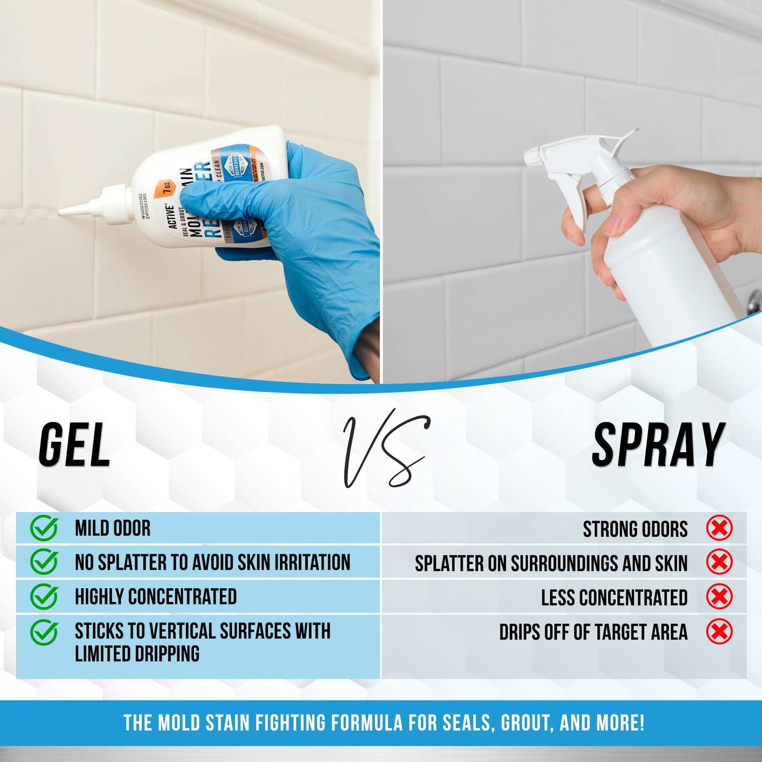 Mold Stain Remover Gel Cleaner - ACTIVE Heavy Duty Stain Cleaner for Front Loader Washing Machine Seal, Bathroom Grout, Shower, Caulk - Front Load Washer Cleaning Solution - 7 Fl Oz