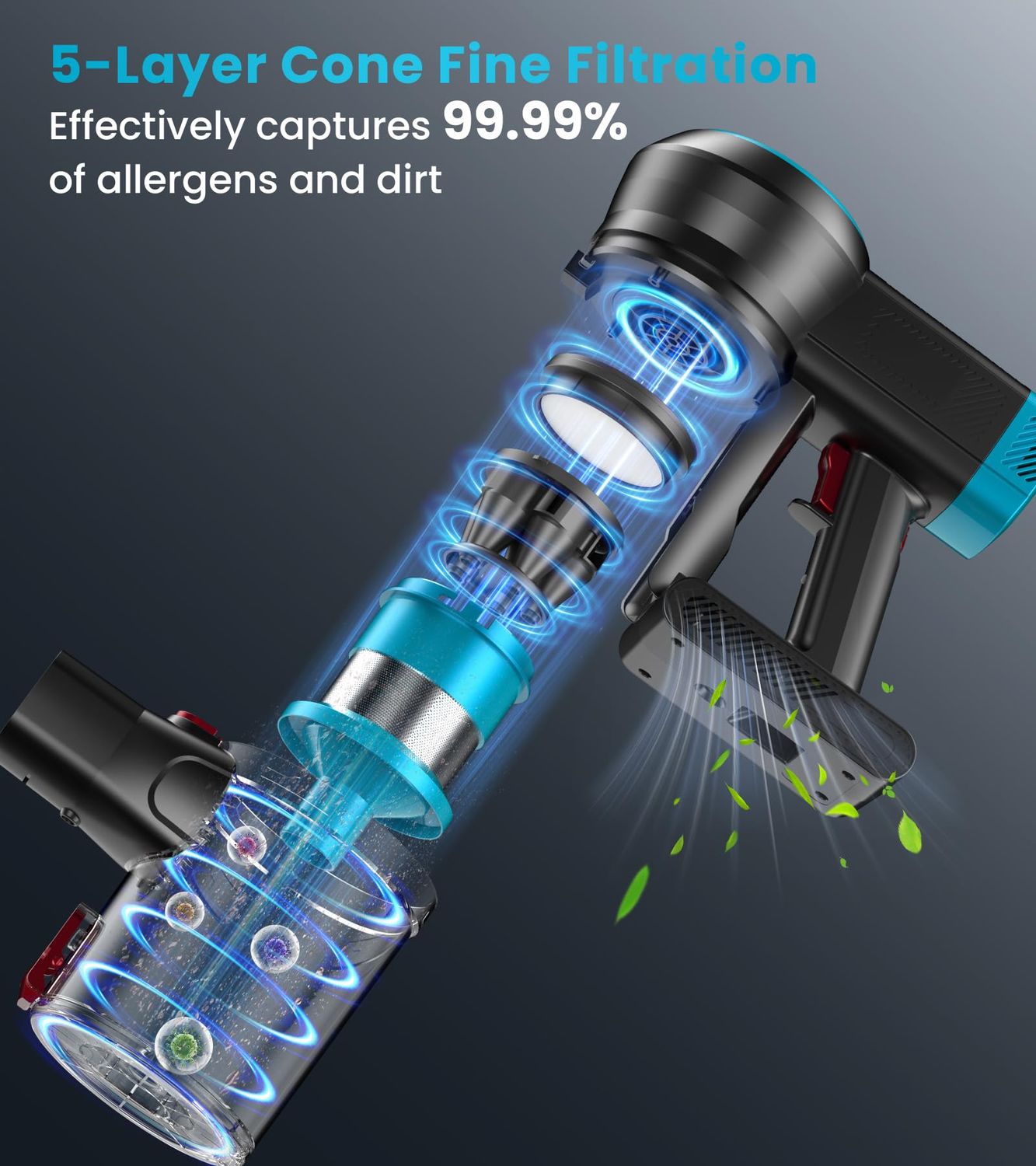 CHEBIO Cordless Vacuum Cleaner, 550W/45Kpa Vacuum Cleaners with Self-Standing, Vacuum with LED Display, Anti-Tangled Stick Vacuum, Lightweight Cordless Vacuums for Carpet/Hardwood Floor/Pet Hair