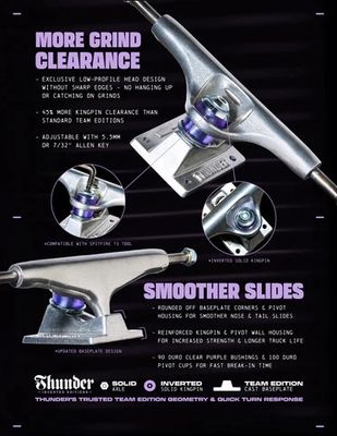 THUNDER サンダー★ INVERTED Thunder - Team Inverted Polished