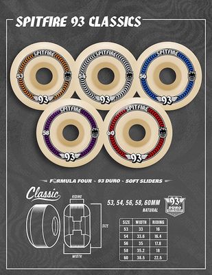 Spitfire - F4 93 Classics Wheels (Set of 4)