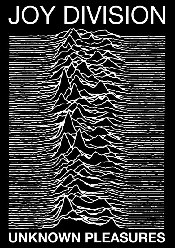 Joy Division - Unknown Pleasures poster