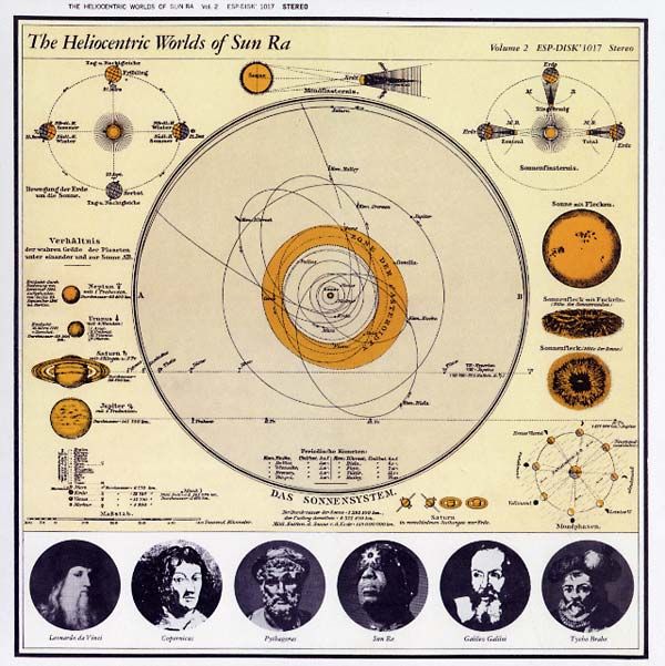 Sun Ra – The Heliocentric Worlds Of Sun Ra, Volume 2 LP