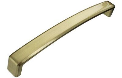 Handles