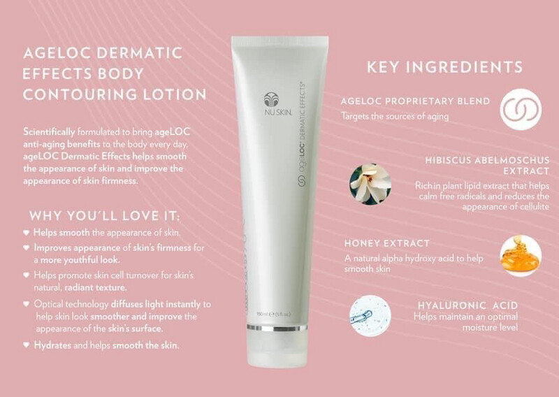 Firming/Cellulite Cream