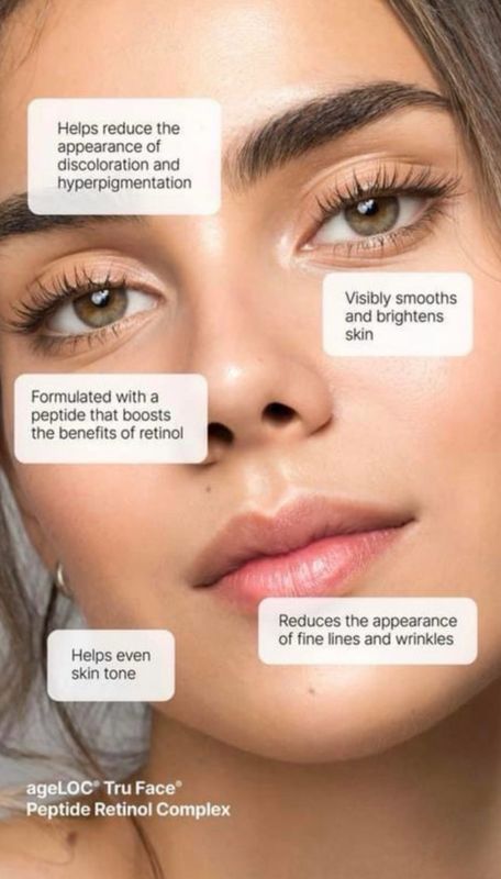 Peptide Retinol