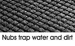 Prestige Door Mat 27 X 18