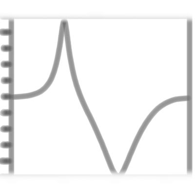 Parametric EQs