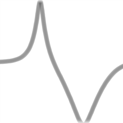 Parametric EQs