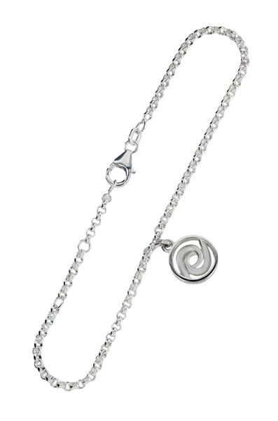 Kultakeskus, Lupaus rannekoru