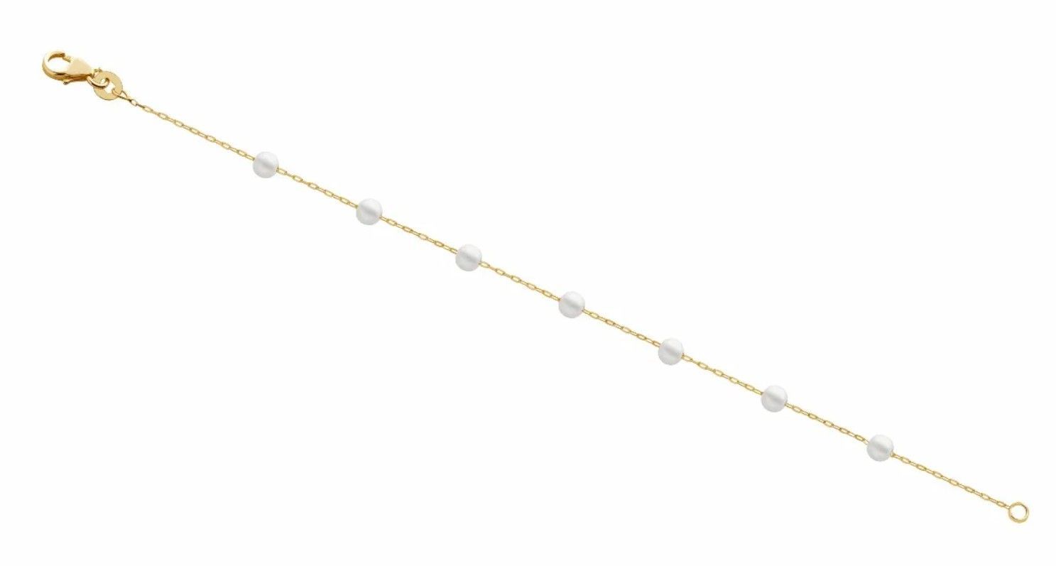 Lykken Pearls, helmirannekoru