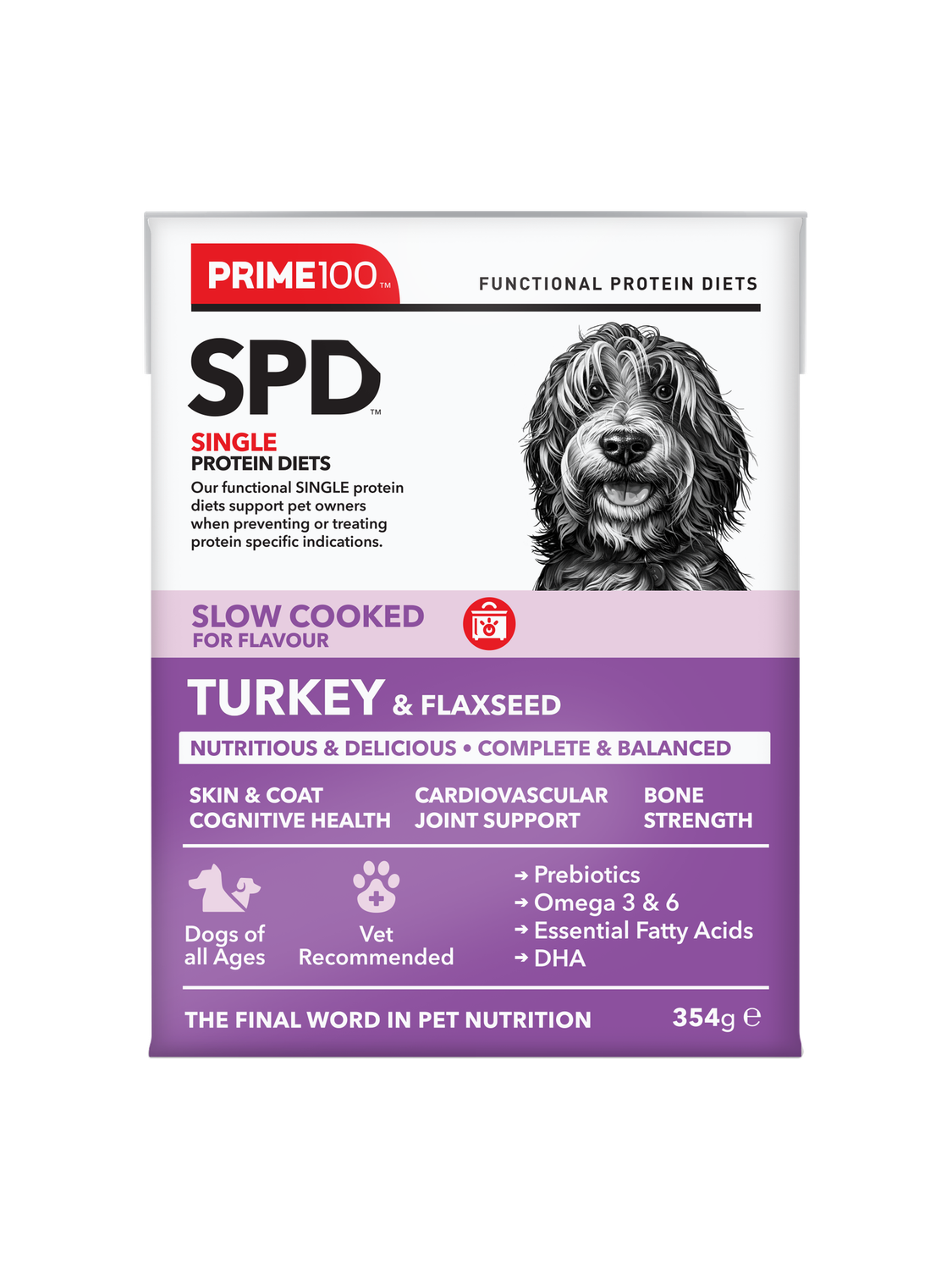SPD Slow Cooked Turkey &amp; Flaxseed