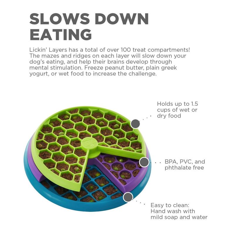 Nina Ottosson Outward Hound Lickin' Layers Slow Food &amp; Treat Bowl for Dogs