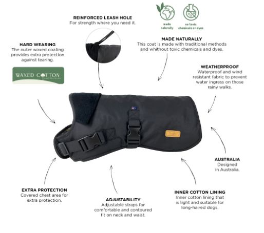 Waxed CottonThunder, Size: 60cm