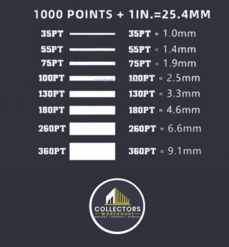 100pt Trading Card Toploaders (50 Pack)