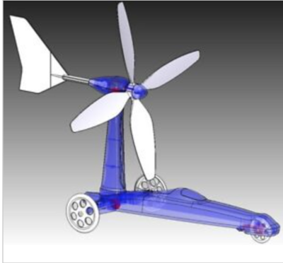 Educational Kit: Wind Powered Car