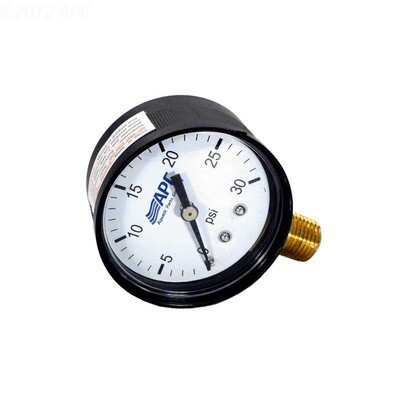 Pressure Gauge Bottom Mount
