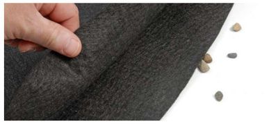 15' Round Liner Armor