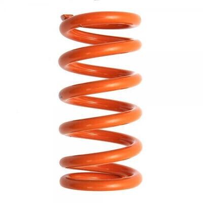Spring, Shock, TRP