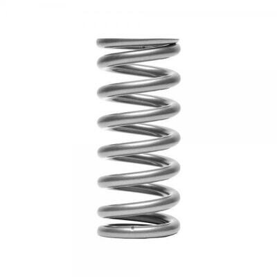 Spring, Shock, Jitsie (Tech)