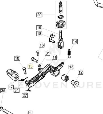 Screw/Bolt, 8.20, Beta (& Various)