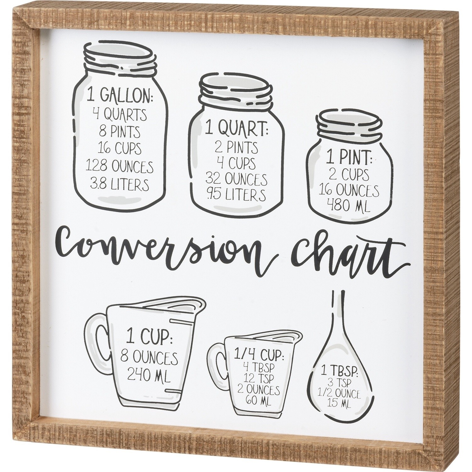 Box Sign - Conversion