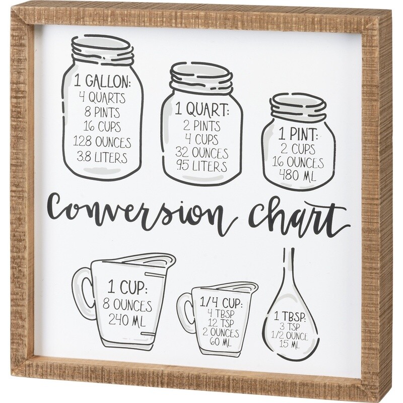 Box Sign - Conversion