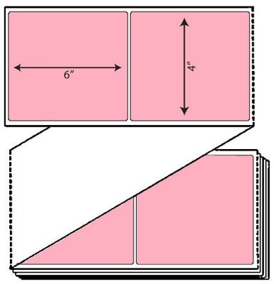 4" x 6" Fanfold Thermal Transfer Labels (Pink) - 2 Stacks/Case