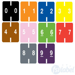 System 4300 Numeric Labels