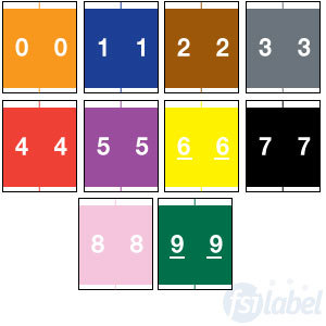 System 7200 Numeric Labels