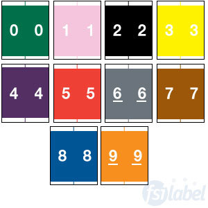 System 7100 Numeric Labels