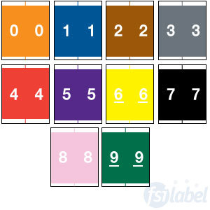 System 4200 Numeric Labels
