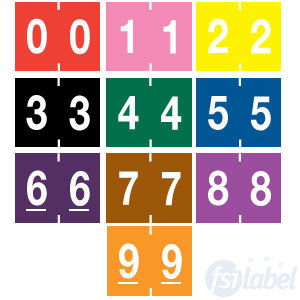 System 6900 Numeric Labels