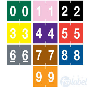 System 4000 Numeric Labels