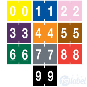 System 4900 Numeric Labels
