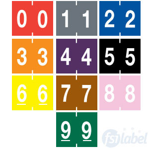 System 2500 Numeric Labels