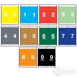 System 2000 Numeric Labels