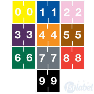 System 6000 Numeric Labels