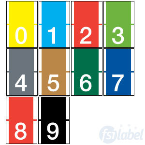 System 2800 Numeric Labels System 2800 Numeric Labels