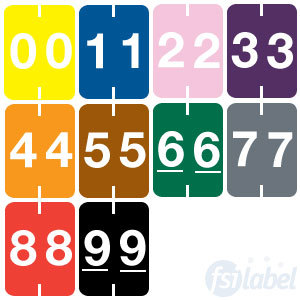 System 7300 Numeric Labels
