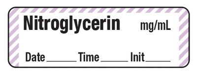 Nitroglycerin mg/mL - Date, Time, Init.