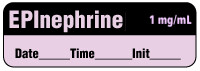 Epinephrine 1 mg/mL - Date, Time, Init.
