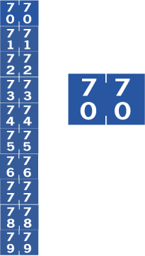 System 2470 #70 - #79 Numeric Labels