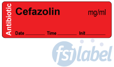 Antibiotic/ Cefazolin mg/ml - Date, Time, Init.